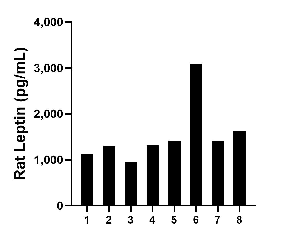 Sample test of MP00639-2